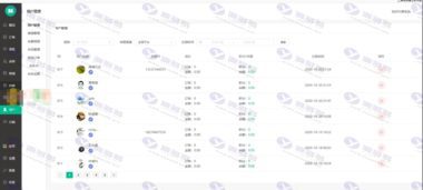 知识付费小程序源代码/付费视频源代码及网课网赚项目源代码插图8