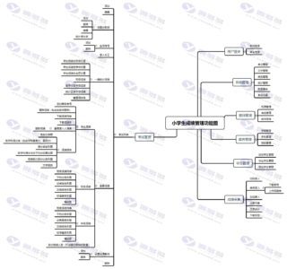 基于ThinkPHP6内核的学生成绩管理系统 蚂蚁成绩管理源码插图8