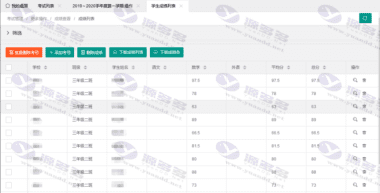 基于ThinkPHP6内核的学生成绩管理系统 蚂蚁成绩管理源码插图42