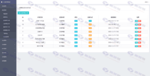 熊猫电竞赏金系统源码：APP+H5双端，附搭建教程，支持运营级搭建插图10