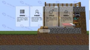 Minecraft游戏服务器官网主页模板HTML源码 简洁易改插图