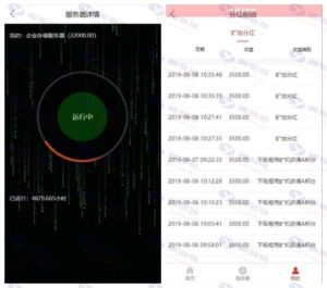 商城矿机系统源码二次开发，打造全新区块链矿场系统插图2