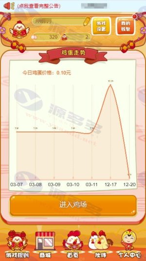 富贵鸡养殖理财源码,三国鸡复利投资,养鸡理财系统源码插图6