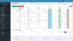 PHP全新稳定运营版视频打赏平台系统网站源码插图10