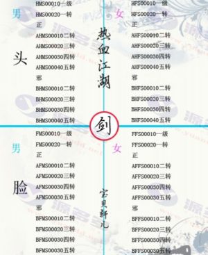 热血江湖客户端武器、装备及披风样式修改教程，装备披风修改插图10
