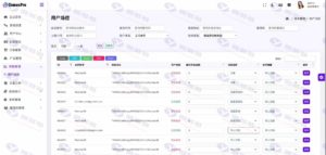 WealthFlow多语言交易所源码：支持模拟账户，uniapp编译后+后端php插图8