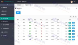 三网H5游戏【1.76青山复古三职业H5】Win版一键搭建服务端+全套源码+管理后台+完整部署教程插图14