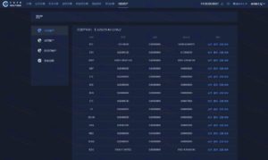 Coin NestEgg交易所源码_全开源后端_多语言支持_无加密插图6