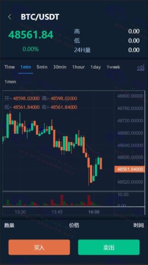 Coin NestEgg交易所源码_全开源后端_多语言支持_无加密插图20