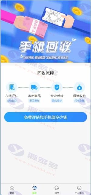 Likeshop二手交易与租赁系统源码：ThinkPHP+Uniapp打造手机回收、电商售卖与在线租赁平台插图2