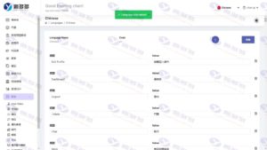 HelpDesk强大工单管理系统：轻量级知识库网站汉化版源码 免授权插图6
