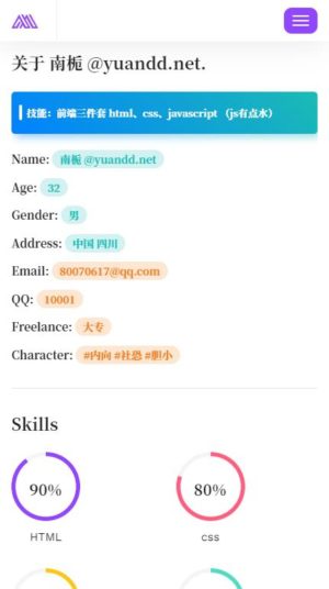南栀PHP个人主页系统源码 – 集成光年后台模板与完整管理功能插图6