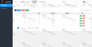 多语言版USDT数字资产理财系统源码/海外区块链金融投资系统源码插图4